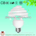 Best selling umbrellar 120W Energy saving bulb with CE certificated